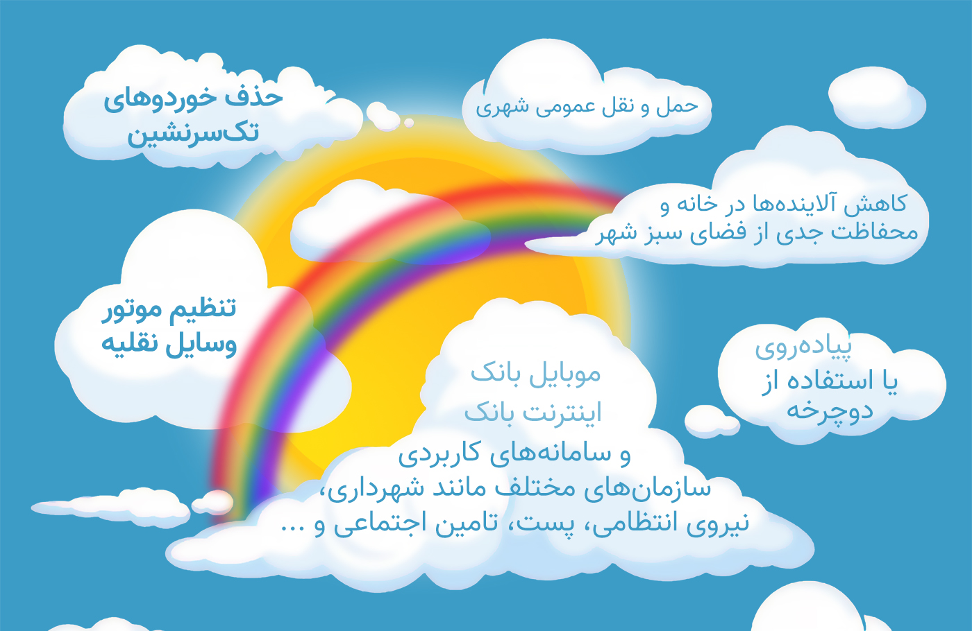 هوای پاک