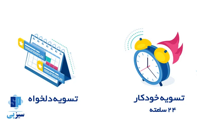 تسویه درگاه پرداخت سیزپی